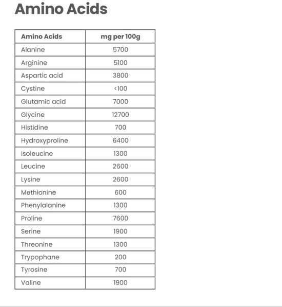 Image Title Willpowders Vanilla Chocolate Protein Powder - 500g